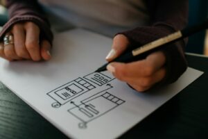 Read more about the article The Ultimate Guide To User-Friendly Web Design Principles